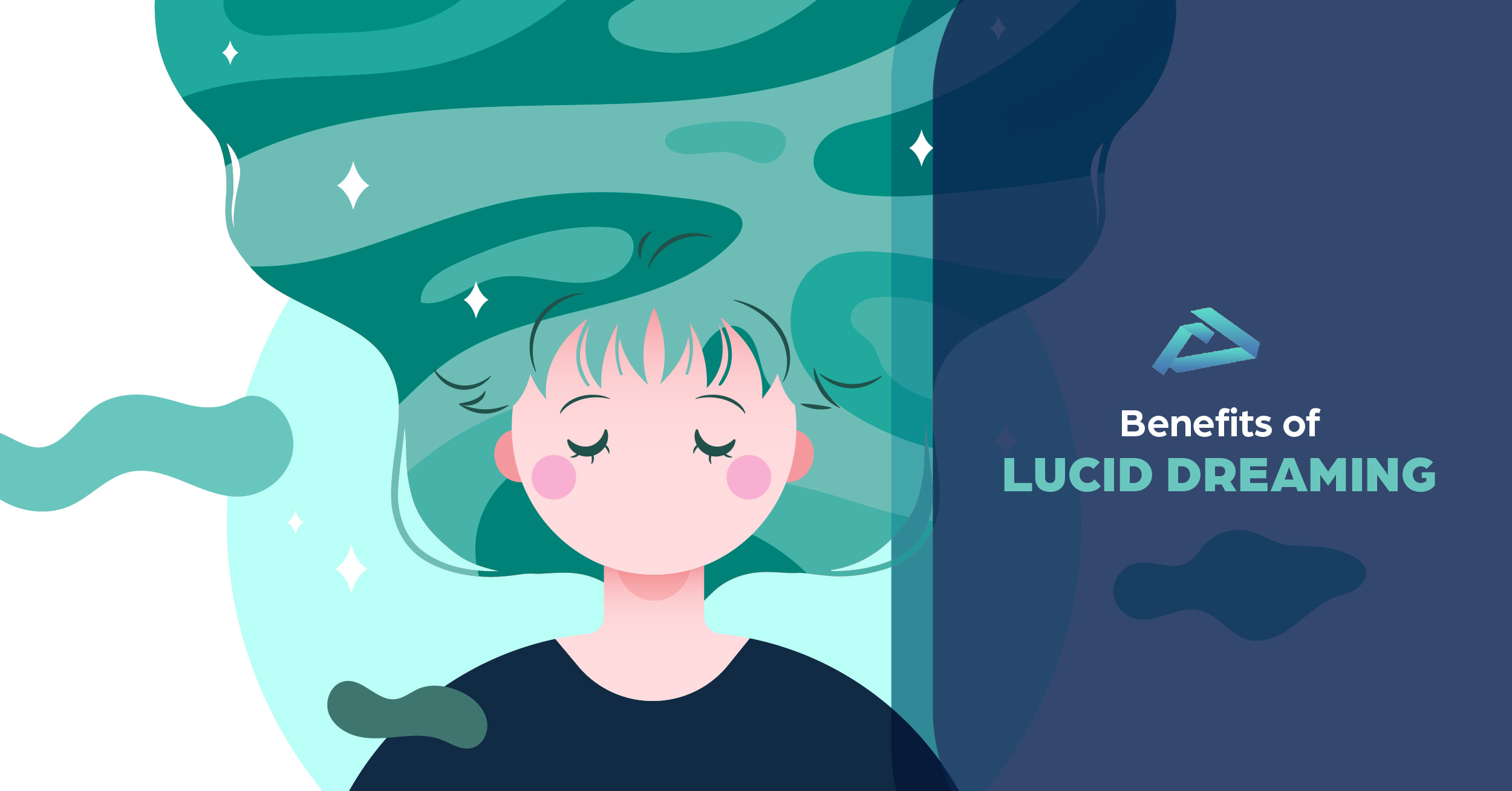 Lucid Dreaming And Its Benefits Ibandplus