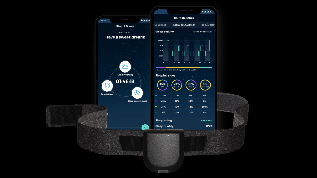 iBand+ EEG Brainwave Headband - Improve Sleep and Induce Lucid Dreams